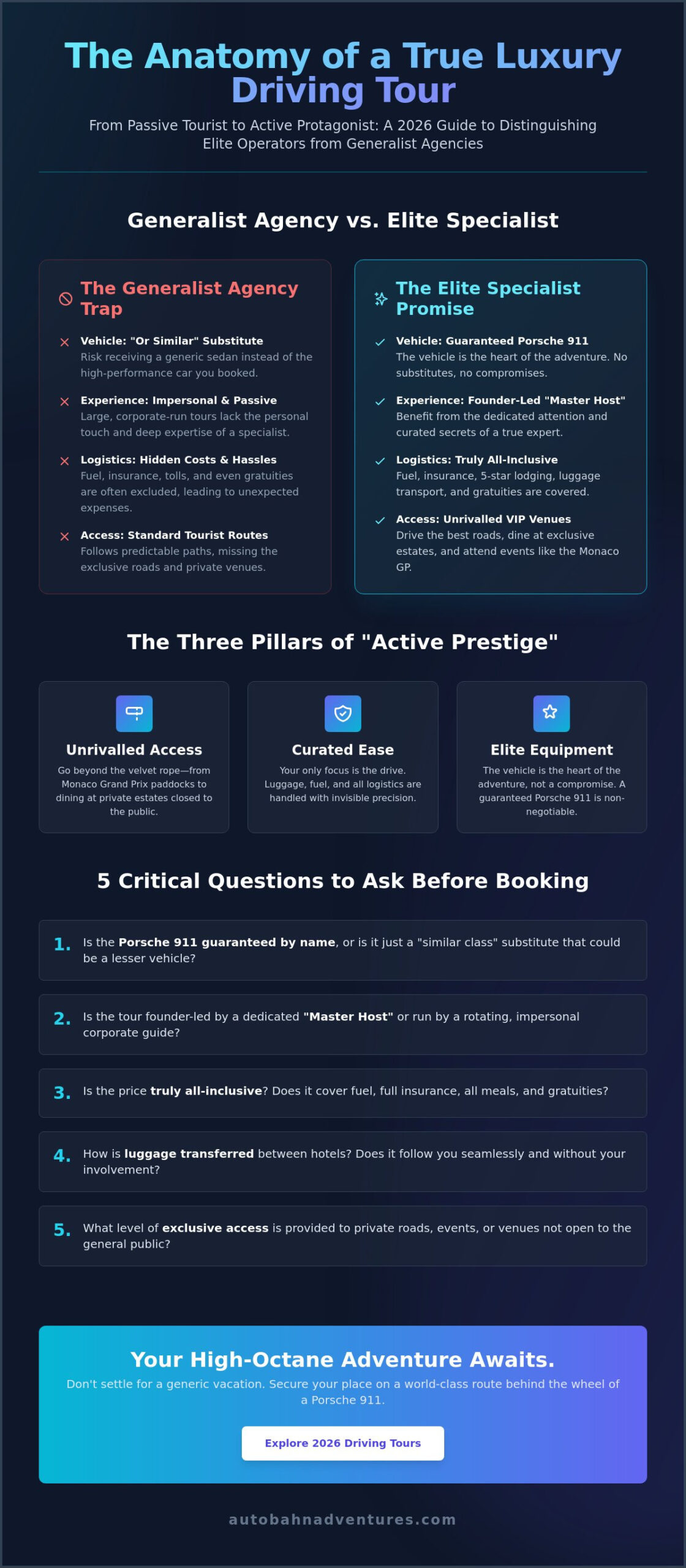 Luxury European Tour Operator: Choosing the Ultimate Curated Experience for 2026