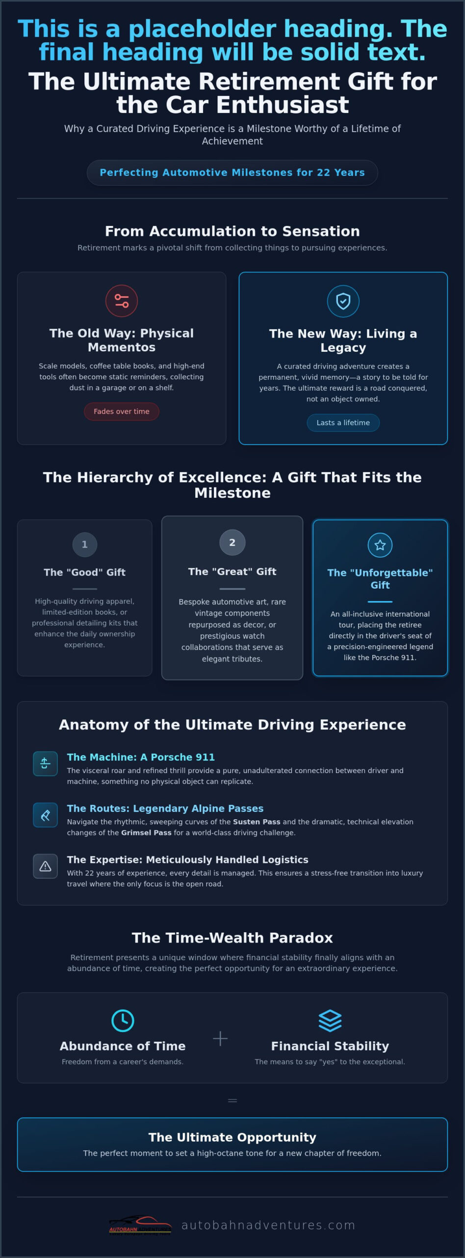 The Ultimate Retirement Gift for Car Enthusiasts: A 2026 Guide to Bucket-List Experiences