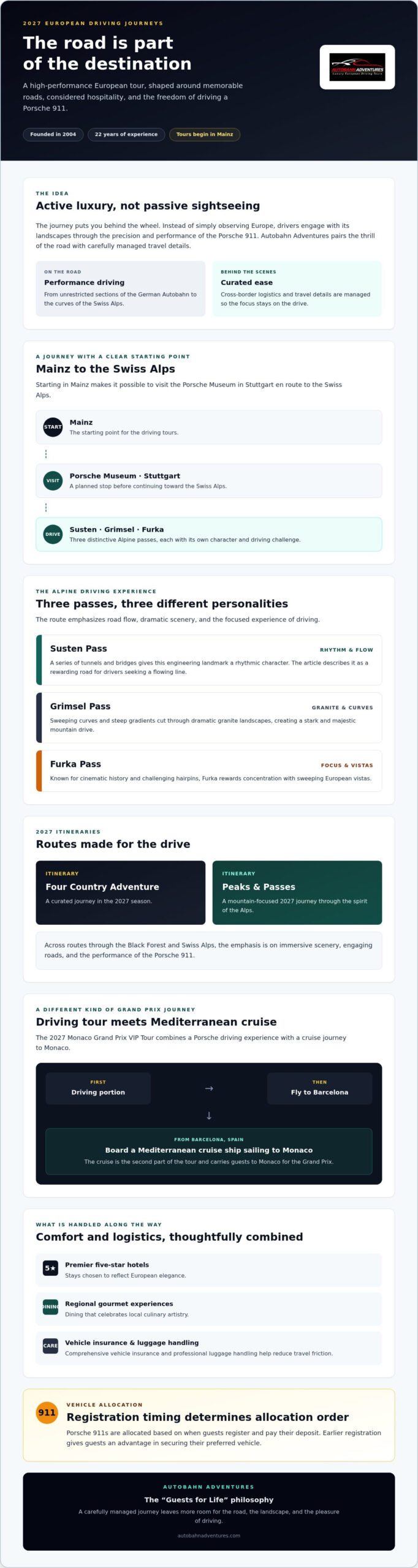 Europe's Premier Luxury Tour Operator: 2027 Porsche Driving Guide