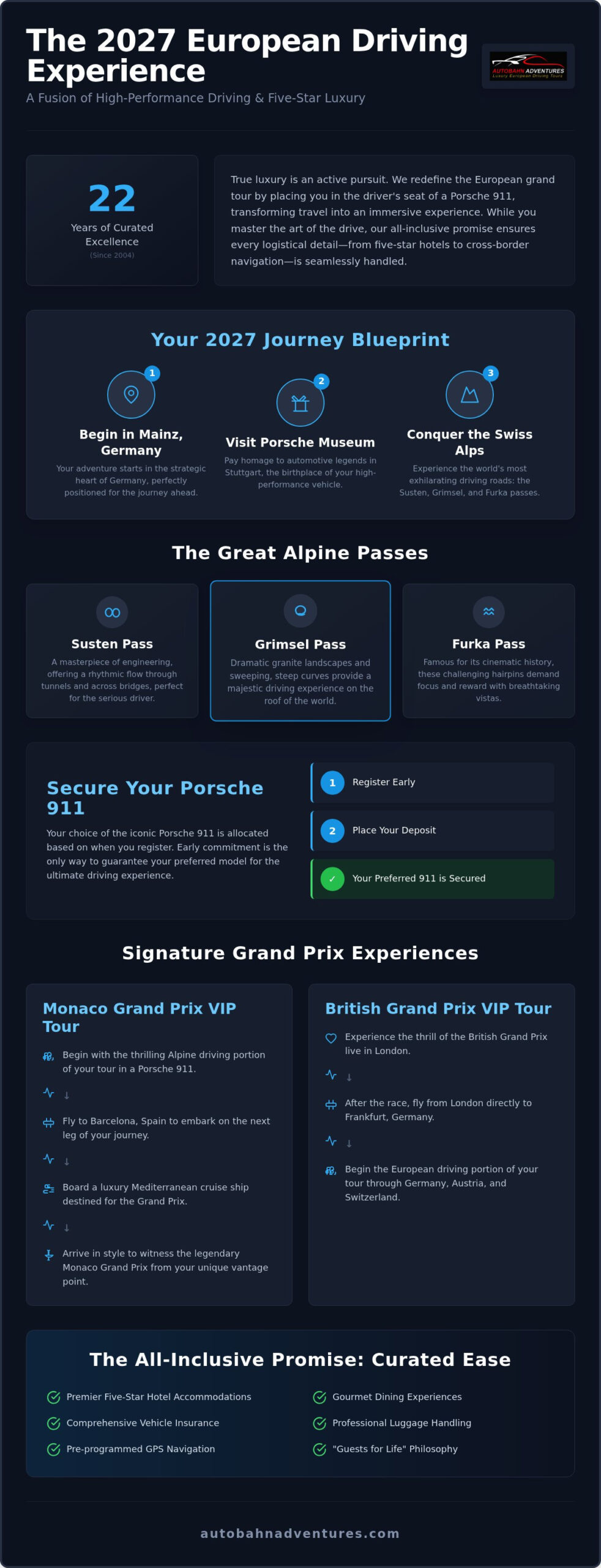 Europe's Premier Luxury Tour Operator: 2027 Porsche Driving Guide